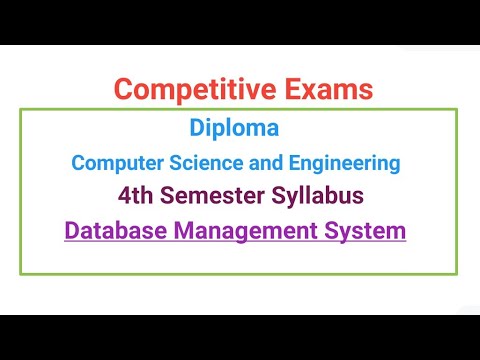 Data Communication Computer Network full syllabus of diploma CS branch