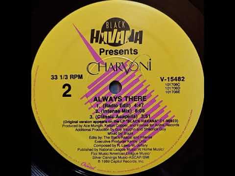 Charvoni – Always There (Intense Mix)
