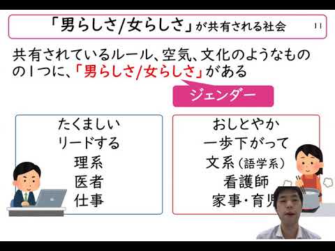 【movie】RKU　社会学科　模擬授業（社会学って何の意味があるの？）