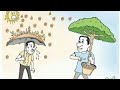 Best Motivational Video With Deep Meaning Pictures Whatsapp Status And Beautiful Song ️