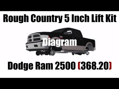Dodge Ram 2500 - Rough Country 5 inch Lift Diagram - Model 368.20
