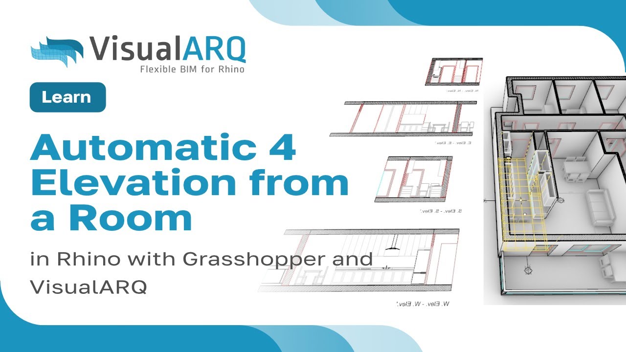 Automatic 4 Elevations from a room