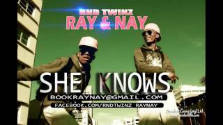 Kirko Bangz "Worry Bout It" Feat. Fetty Wap (WSHH Exclusive - Official Music Video) type