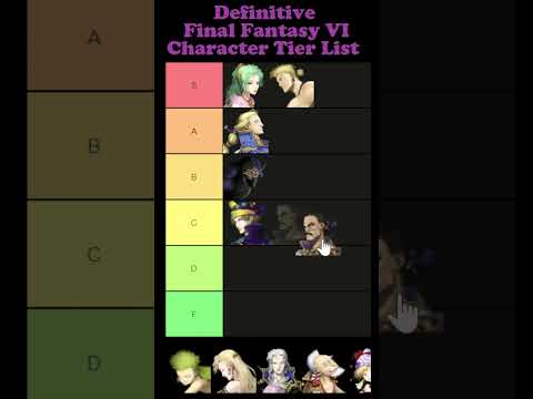 Final Fantasy 6 Character Tier List #definitiveedition #shorts #jrpg #finalfantasy