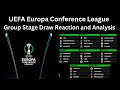Europa Conference League Group Stage Draw Reaction and Analysis