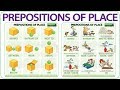 Basic Prepositions of Place in English