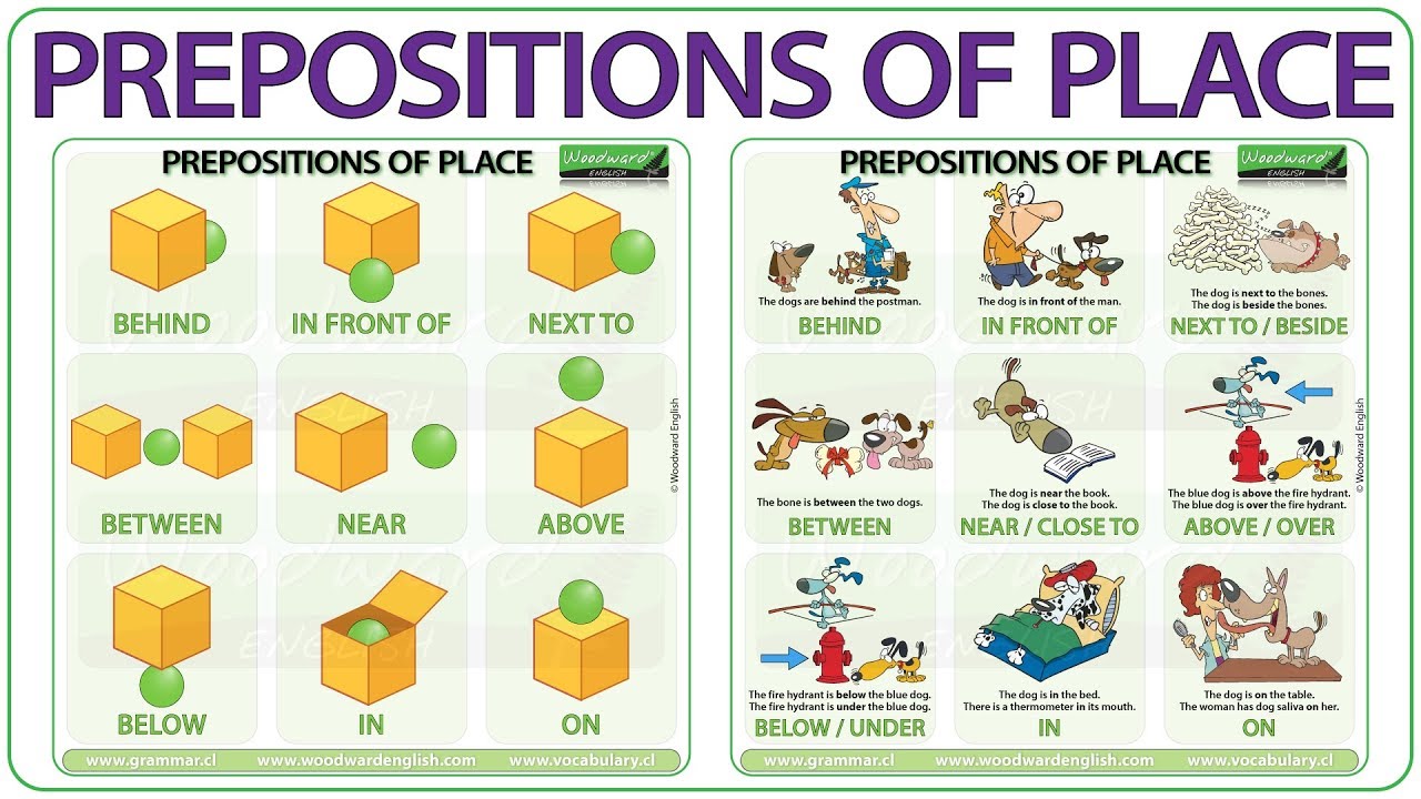 Basic Prepositions of Place in English | Learn English Prepositions | ESOL prepositions of place