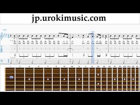 ギターの弾き方 Katy Perry - Never Really Over タブ譜 um-i-n799