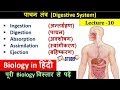 10 DIGESTIVE SYSTEM Biology Classes Science GK BY Nitin Sir Study91