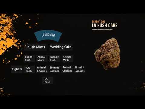 LA Kush Cake: Interactive Bud