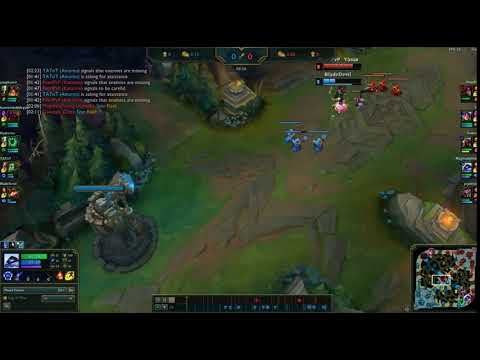katarina combo at level 2