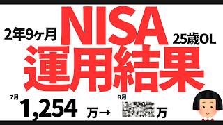【NISAの現実】25歳平凡人のNISA 2年9ヶ月運用結果