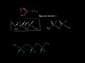 Stereoisomers, Enantiomers, Diastereomers, Constitutional Isomers and Meso Compounds Video Tutorial