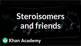 Stereoisomers, Enantiomers, Diastereomers, Constitutional Isomers and Meso Compounds