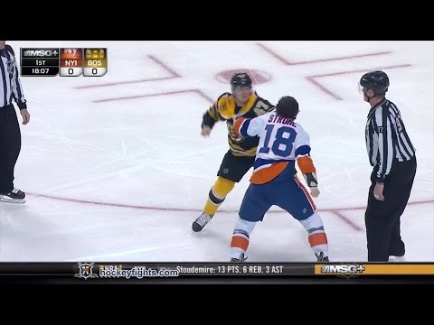 Ryan Strome vs Torey Krug