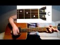 Guitar chords: Ва банкъ - Маршруты Московские аккорды 