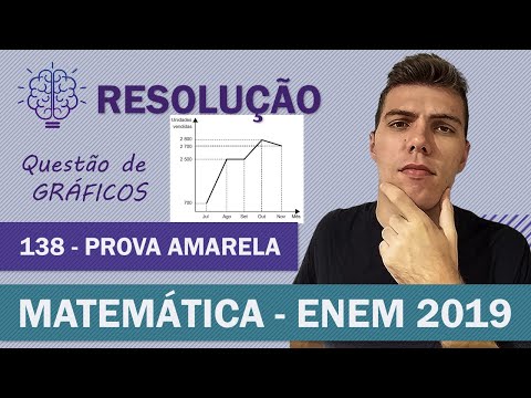QUESTION 138 ENEM 2019 - MATHEMATICS YELLOW TEST - QUESTION ON GRAPH AND AVERAGE CALCULATION