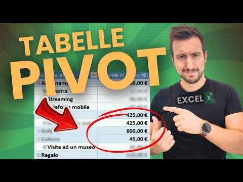 Tabelle Pivot Excel SPIEGATE in 15 Minuti (con 3 Esempi PRATICI!)