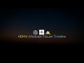 HDM S Windows Future Timeline Ft ChromaticAeternus HEUR DEUR MAN