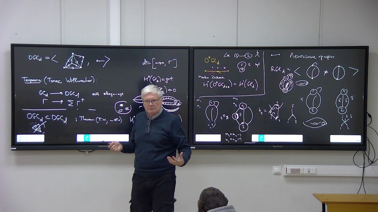 НИС "Сложные сети". Занятие 2.
