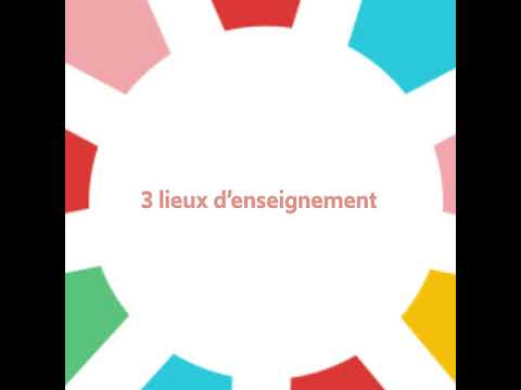 Pratiques artistiques à Fontenay