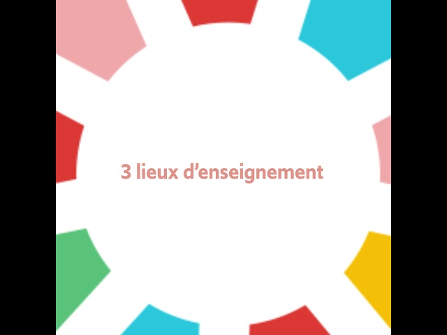 Pratiques artistiques à Fontenay