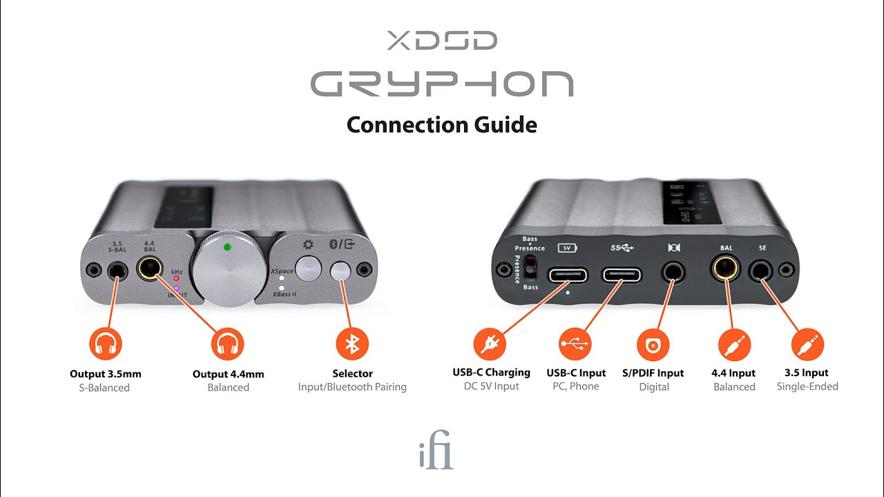 iFi Audio xDSD Gryphon Review