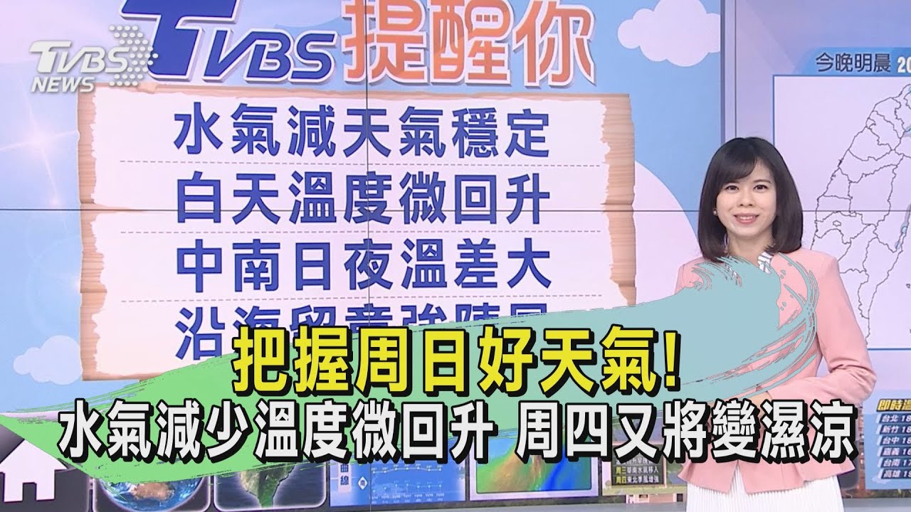 把握周日好天氣!水氣減少溫度微回升 周四又將變濕涼