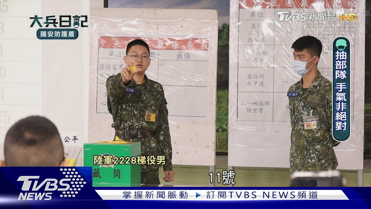 徵兵啟「示」!情勢緊繃促役政轉變 94年元旦出生役男現身說法