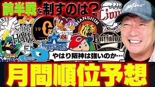 【月間順位予想】阪神と巨人が競る可能性…木浪を8番起用にすると脅威？パリーグは日本ハムが勢いよく抜けるのか！？高木が予想する月間順位予想を発表します！【プロ野球】