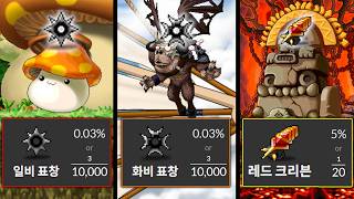 유튜브 썸네일