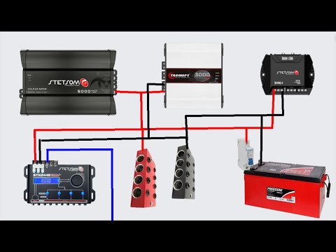 How to connect, install one or more amplifiers #somautomotivo