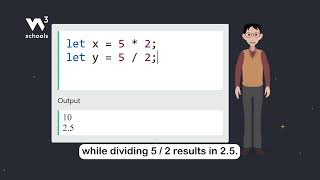 JavaScript Arithmetic Operators - Part 4 - Multiply & Divide - #w3schools #javascript #programming