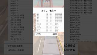 Switch2が当たらなすぎる #マリオカート #shorts #マリオカートワールド