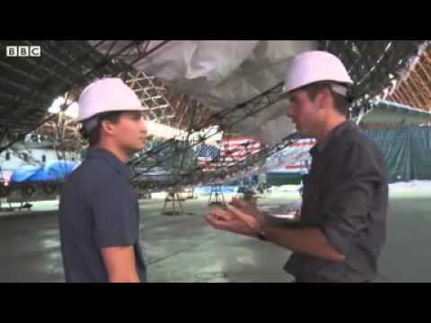 Lighter than air craft rise again