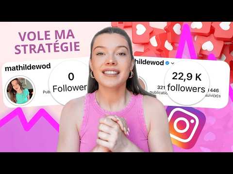 If I had to start from scratch, here's what I would do to get 10,000 followers on Instagram