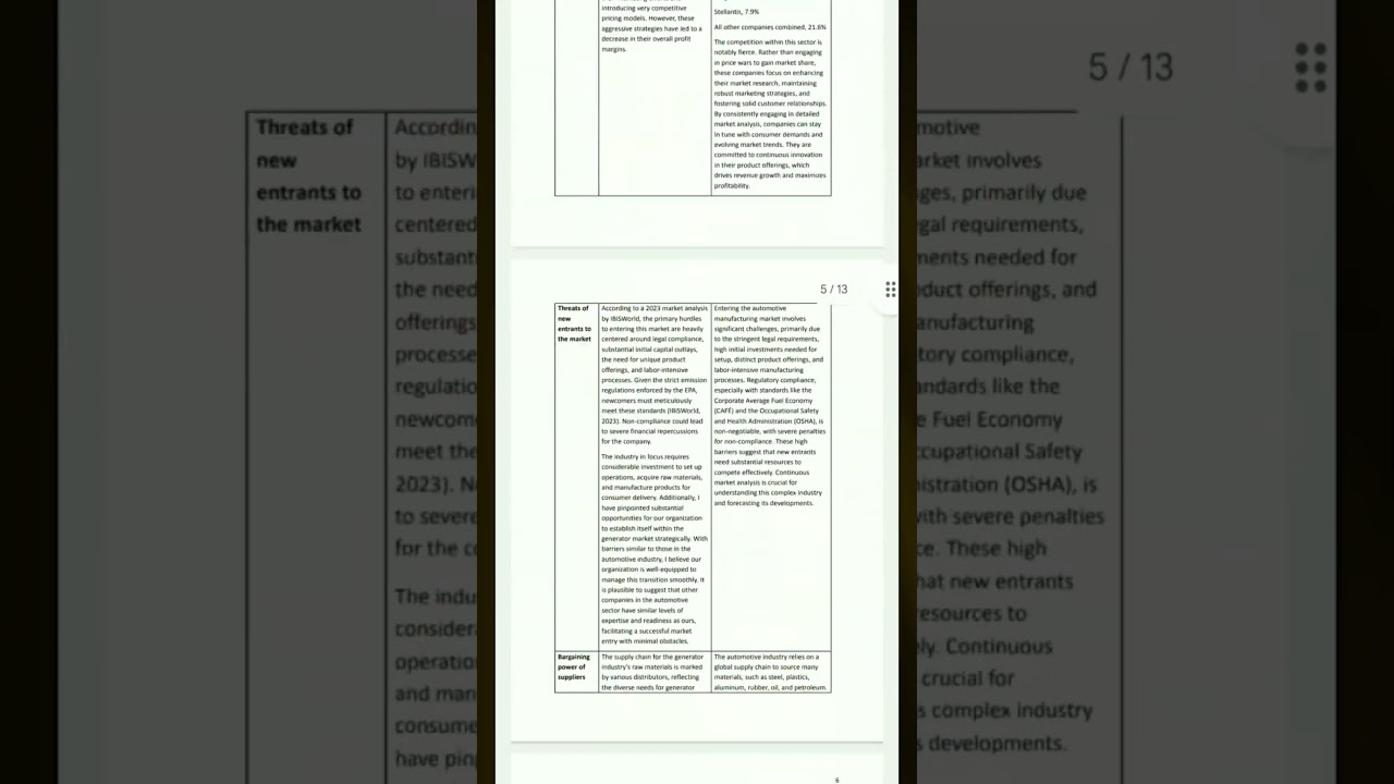 A Comprehensive Guide to BUS 225 3-1 Project One Submission