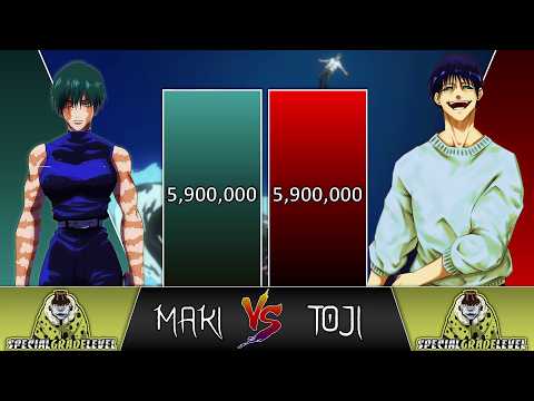 MAKI vs TOJI Power Levels 2026 🔥 (Jujutsu Kaisen)