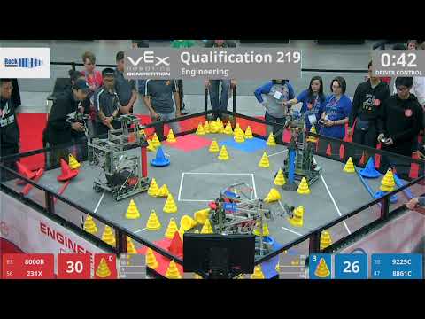 2018 VRC Engr Q219 - 8000B 231X vs 9225C 8861C - 49 to 69