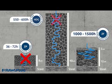 image-What is zinc naphthenate used for?
