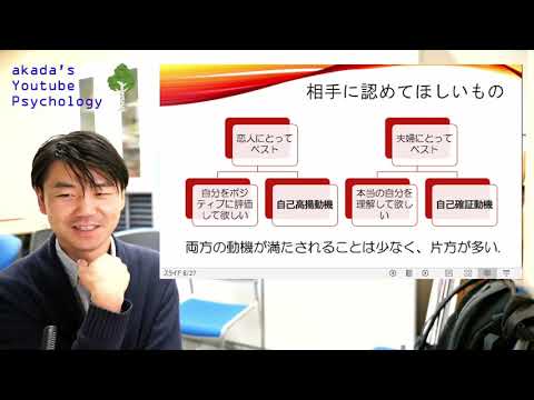 心身マネジメント学科 【恋愛の心理学】良い関係を続けるための秘訣！