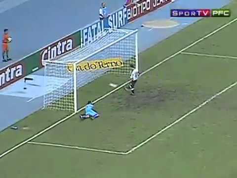 SporTV   Vídeos   Os gols de Duque de Caxias 2 x 2 Figueirense pela 15ª rodada da Série B 2010# Futebol Times Figueirense page 3