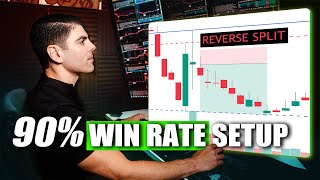 Best Trading Strategy Revealed by 90% Win Rate Trader (Verified)