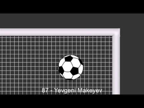 23.03.2017: Spartak Moscow II - Baltika (1 - 2)