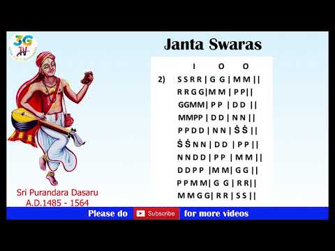 Janta swaralu part 2 (all 3 speeds)