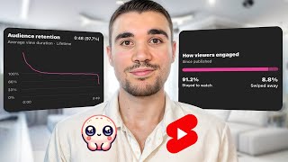 How To Create 30 VIRAL YT Shorts Scripts in 7 Mins With AI