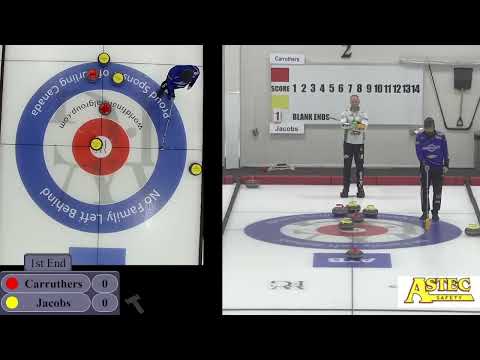 FEATURE  Brad Jacobs vs  Reid Carruthers   SEMIS   ATB Okotoks Classic 2