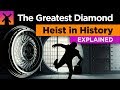 The $100 Million Belgian Diamond Heist Explained