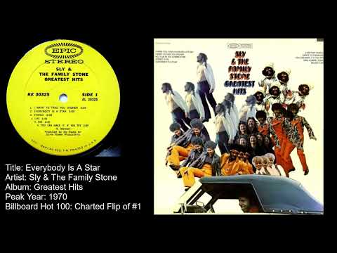 Sly & The Family Stone- Everybody Is A Star