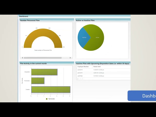Nexlogica product / service